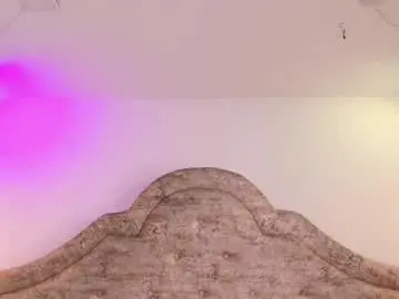 Chaturbate Free Porn Cam of victoria_adams14