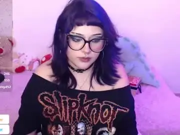 Chaturbate Adult Webcams of elicecooper