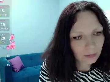 Chaturbate Nude Webcam of gracefullady