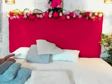 Chaturbate Sex Chat of silvannafit