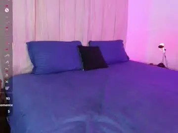 Chaturbate Sex Cam of juanitablue