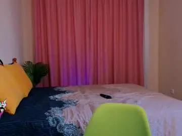 Chaturbate Private Sex Chat of hazeltrue