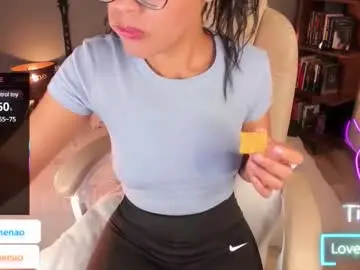 Chaturbate Private Sex Chat of musicayluna