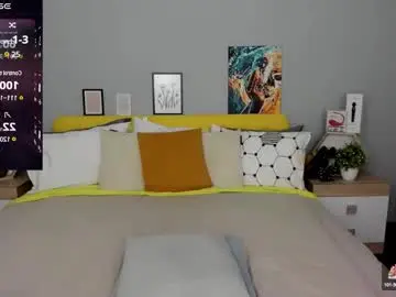 Chaturbate Adult Webcams of red_naughtyfox