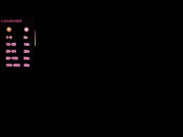 Chaturbate Private Sex Chat of linna4cute