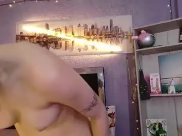 Chaturbate Adult Webcam of sweet_c4ndy