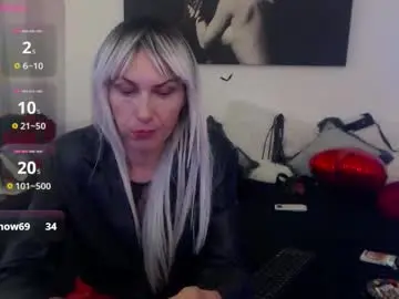 Chaturbate Live Porn of mistressevelyn_