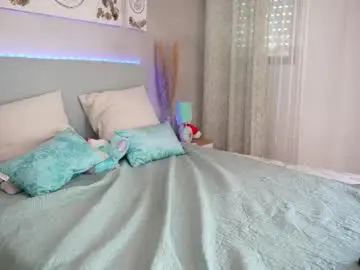 Chaturbate Free Porn Cam of mikascarlet