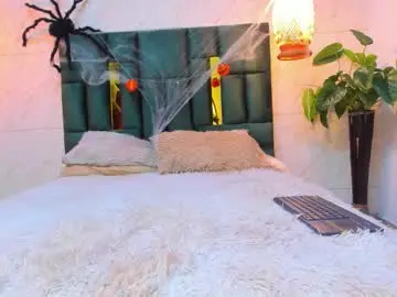 Chaturbate Live Porn of susana_williamss