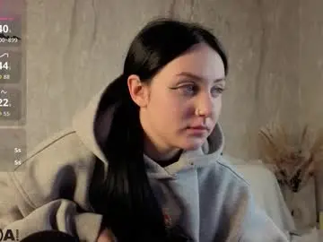 Chaturbate Sex Cam of kvetachka