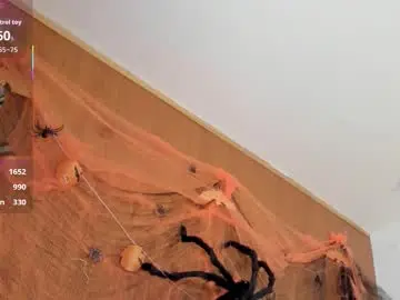 Chaturbate Adult Webcam of wendy_marshall