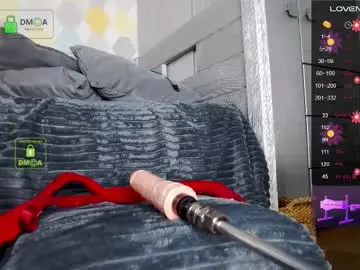 Chaturbate Adult Webcam of sometimes2018
