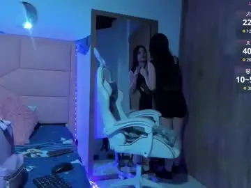 Chaturbate Adult Webcams of babydollvibes
