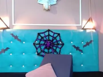 Chaturbate Sex Chat of sofia_white3
