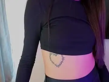 Chaturbate Private Sex Chat of sasha_bloom7