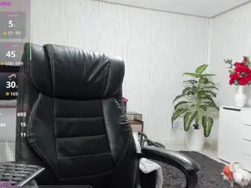 Chaturbate Free Live Porn of xxsecretdesirexx
