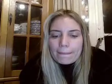Chaturbate Adult Webcams of sweet__alana