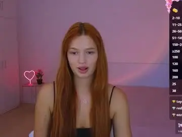 Chaturbate Sex Chat of cuteariel7