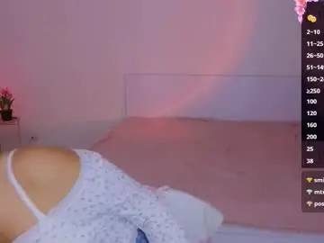Chaturbate Best Webcam of cuteariel7