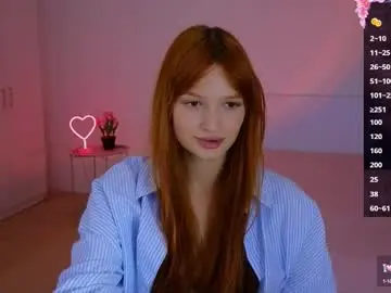 Chaturbate Adult Webcams of cuteariel7