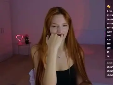 Chaturbate Nude Webcam of cuteariel7
