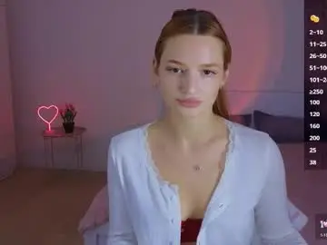 Chaturbate Adult Webcams of cuteariel7