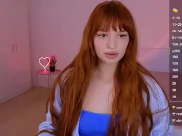 Chaturbate Best Webcam of cuteariel7