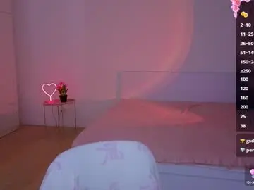Chaturbate Free Porn Cam of cuteariel7