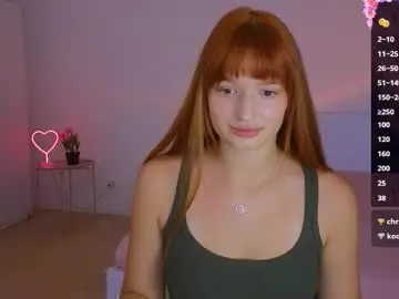 Chaturbate Best Webcam of cuteariel7