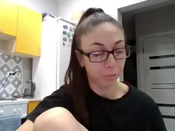 Chaturbate Live Sex of miranda_wish