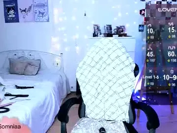 Chaturbate Best Webcam of crystalsomnia