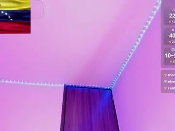 Chaturbate Live Sex of anais_as