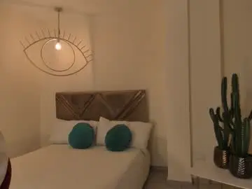 Chaturbate Free Porn Cam of lizzhamilton_