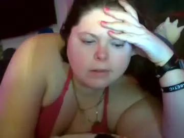 Chaturbate Private Sex Chat of siofra