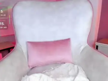 Chaturbate Adult Webcams of amber_villalobos