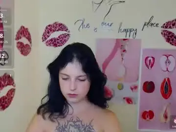 Chaturbate Free Live Porn of sweet_cherryg