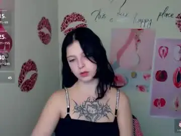 Chaturbate Live Porn of sweet_cherryg