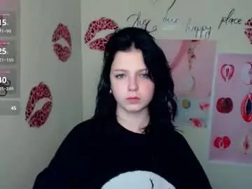 Chaturbate Free Live Porn of sweet_cherryg