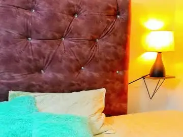 Chaturbate Free Live Porn of alana_kholin