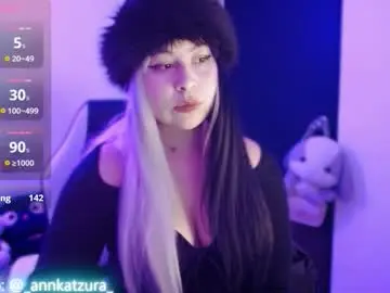 Chaturbate Nude Webcam of anniedkitty