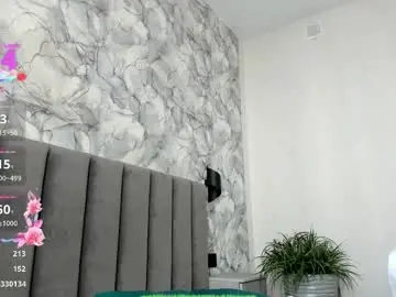 Chaturbate Adult Webcams of extra_wet_dry