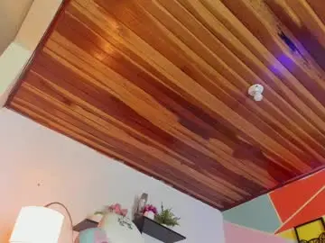 Chaturbate Live Porn of tayler_kim