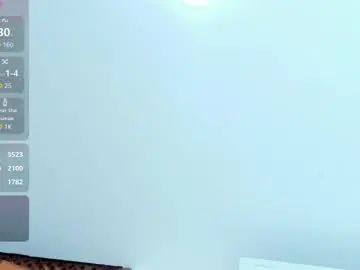 Chaturbate Adult Webcam of ariana_boobs_
