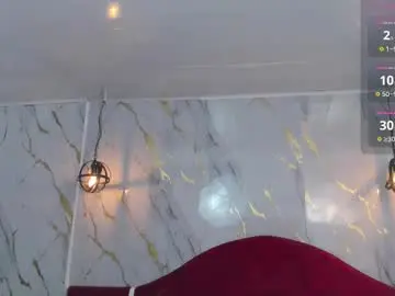 Chaturbate Free Porn Cam of megan_bigboobs3