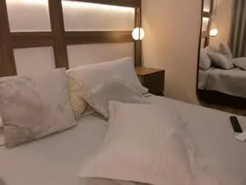 Chaturbate Live Sex of regina_kiev