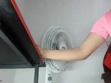 Chaturbate Adult Webcams of alicesweetx