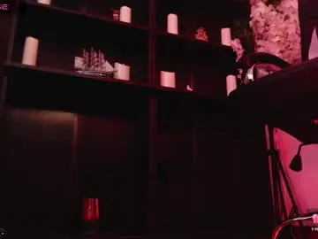 Chaturbate Sex Cam of lenasweetx