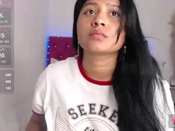 Chaturbate Adult Webcam of alinakiss_