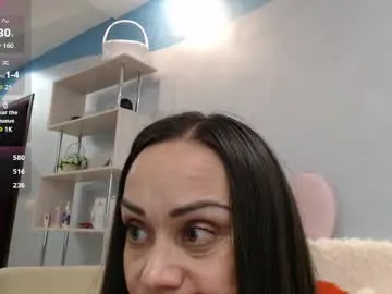 Chaturbate Private Sex Chat of firesally_