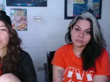 Chaturbate Sex Chat of alexablu3